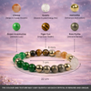 Energised Dhan Yog Bracelet - 10x Stronger