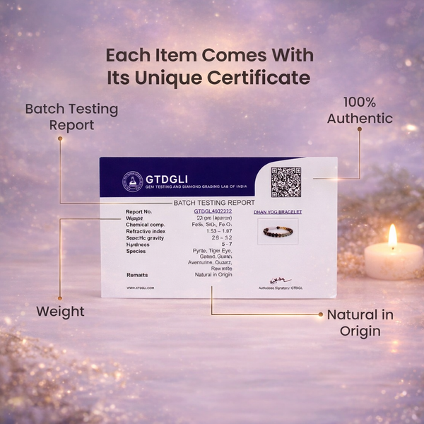 Energised Dhan Yog Bracelet - 10x Stronger