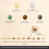 Metal Dhan Yog Bracelet for Women