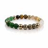 Energised Dhan Yog Bracelet - 10x Stronger