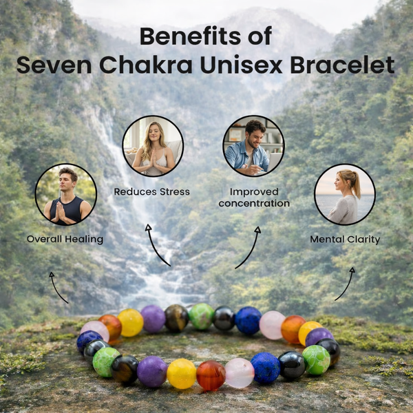 7 Chakra Bracelet