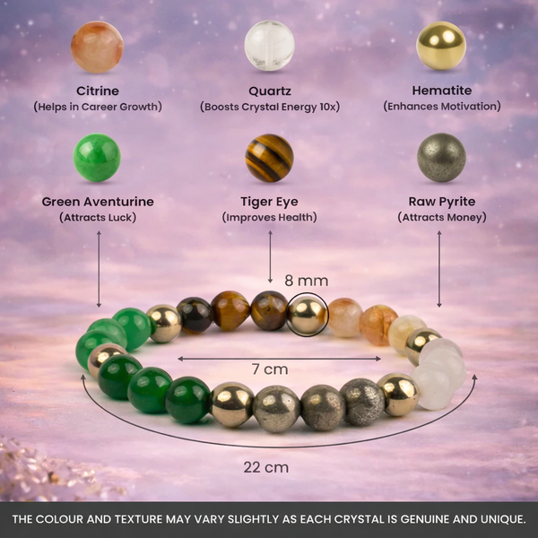 Energised Dhan Yog Bracelet - 10x Stronger